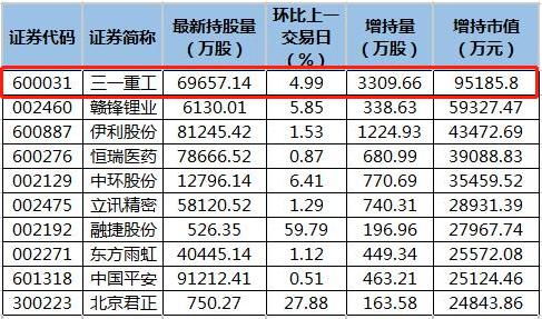 越南燕窝价格一览：不同等级燕窝克重价格及市场趋势解析