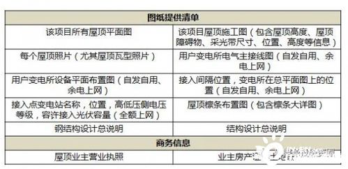 燕窝的全方位解析：性能、功效与日常应用指南