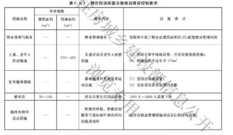 全面解读：如何辨别高品质燕窝及其选购要点