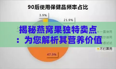 揭秘燕窝果独特卖点：为您解析其营养价值与市场优势