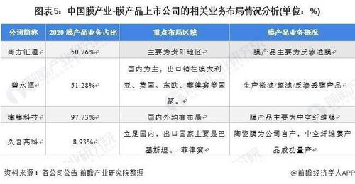 深度解析：燕窝果的五大卖点与全方位优势探究