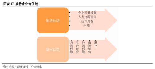 深度解析：燕窝果的五大卖点与全方位优势探究