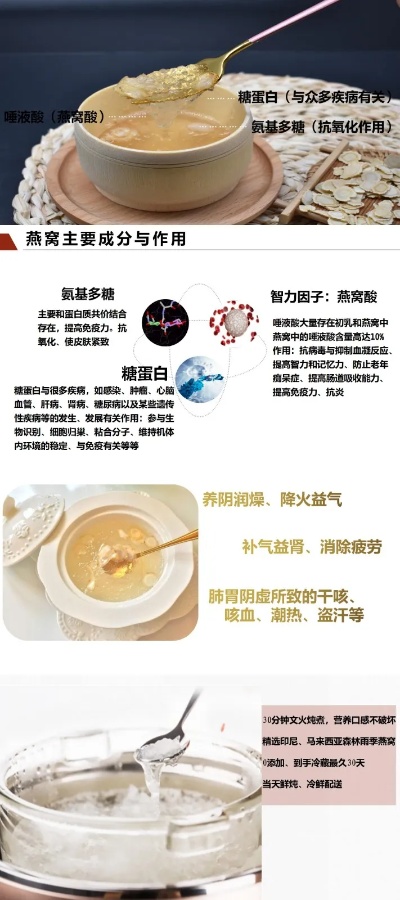 西洋参炖燕窝有什么功效与作用及禁忌