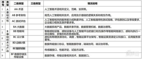 全面指南：燕窝泡发挑毛更佳水质选择与详细步骤解析