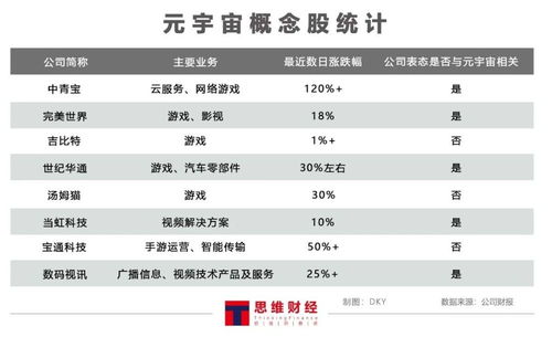 全面解读：燕窝肽的定义、功效及团体标准制定背后的考量