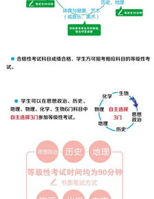 全面解读：燕窝肽的定义、功效及团体标准制定背后的考量