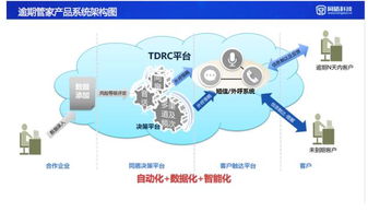 印尼燕窝如何合规高效通关进入市场：运输流程解析