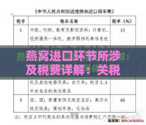 燕窝进口环节所涉及税费详解：关税与增值税解析