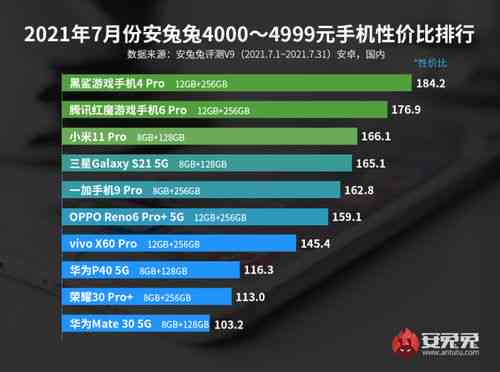 性价比之王：盘点国内燕窝性价比排行榜