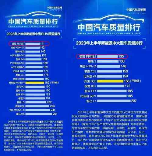 燕窝即食排行榜：2023年热门推荐与选购指南