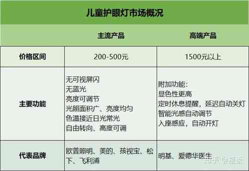 燕窝即食排行榜：2023年热门推荐与选购指南