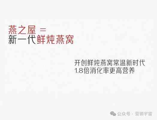 2024年燕窝代理精选指南：全面解析热门与加盟策略