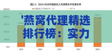 '燕窝代理精选排行榜：实力与市场热度分析'