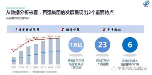 '燕窝代理精选排行榜：实力与市场热度分析'