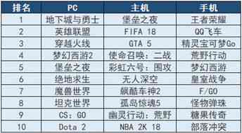 '燕窝代理精选排行榜：实力与市场热度分析'