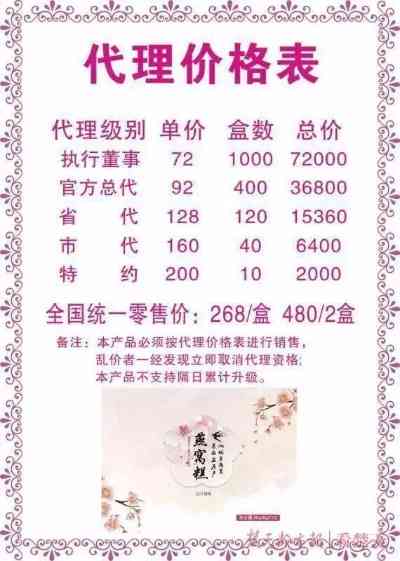 燕窝代理价格：详查价格表、计算方式及批发代理骗局真相