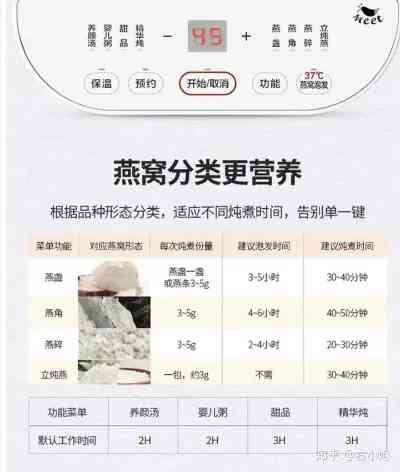 燕窝礼品盒价格一览：不同、规格与购买渠道对比分析