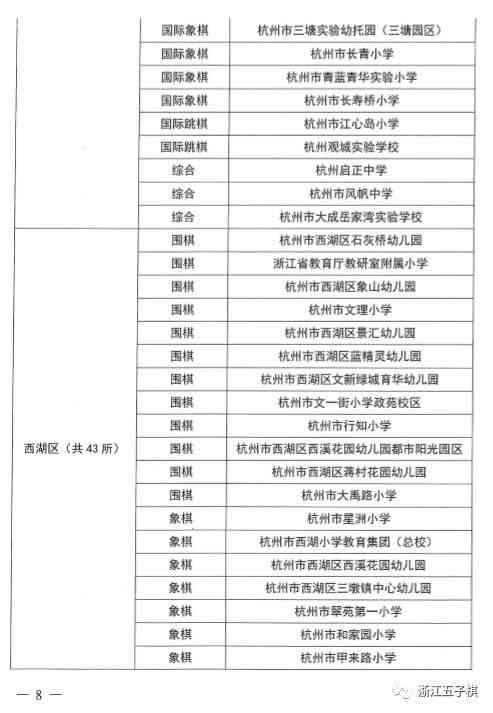 许昌地区热门燕窝代理推荐与综合评估指南