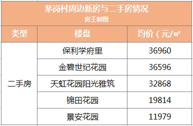 阜宁县城及周边地区燕窝销售商家一览与购买指南