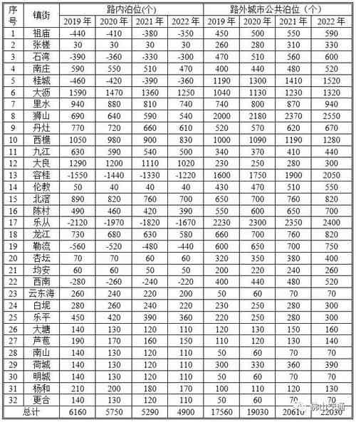 燕窝的功效和禁忌症：功效与作用禁忌一览nn(长度：46字节)