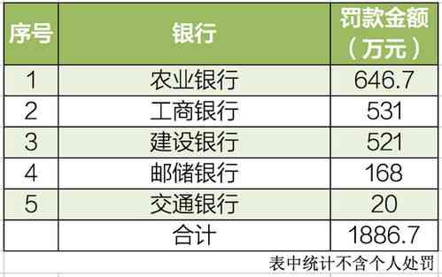 燕窝的功效和禁忌症：功效与作用禁忌一览nn(长度：46字节)