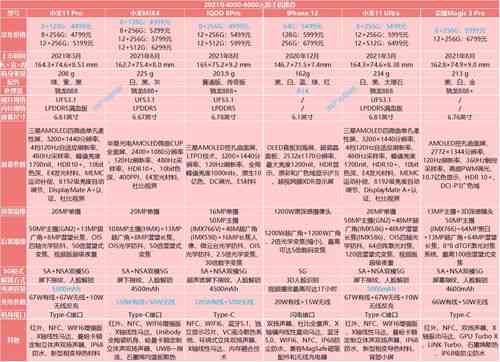 挑选性价比高的燕窝推荐指南