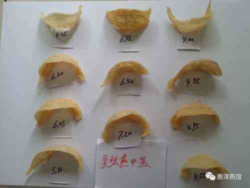 掌握燕窝挑选秘诀：探究其丰富益处与选购技巧