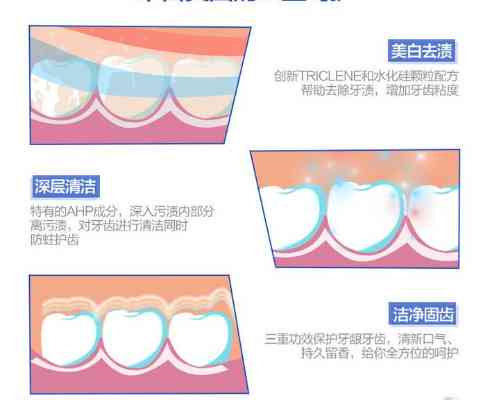 参半牙膏真的美白吗：效果如何、是否好用及去牙黄能力，哪个？