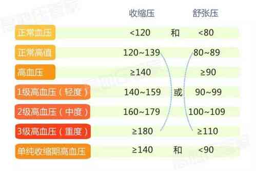 全面解析：血燕窝最新市场价格、影响因素及选购指南