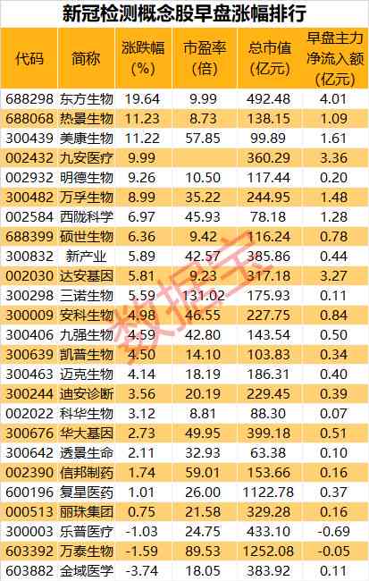 2023即时燕窝推荐与价格一览：涵盖热门、口感、功效及性价比分析