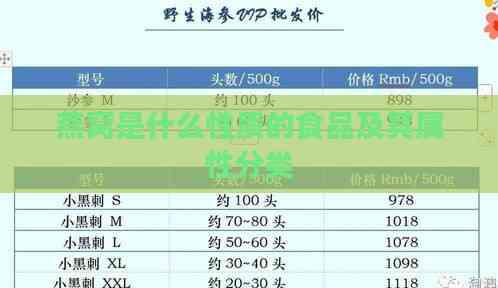 燕窝是什么性质的食品及其属性分类