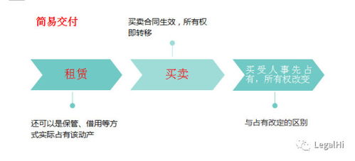 全面解读：燕窝肽的定义、功效与团体标准制定进程