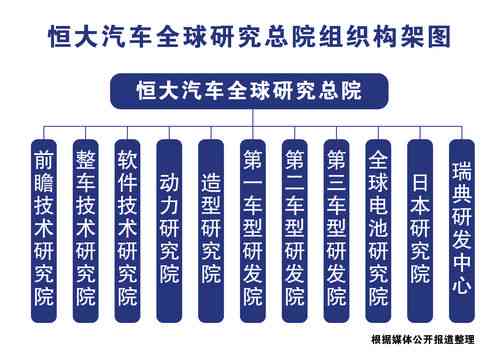 全面解读：燕窝肽的定义、功效与团体标准制定进程