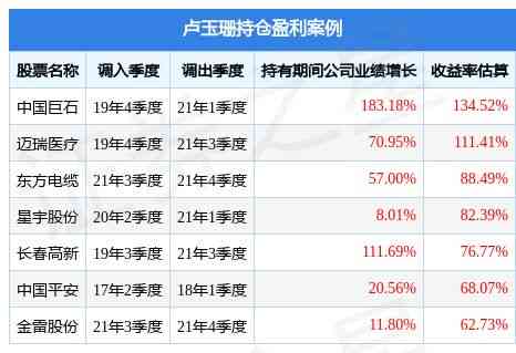 燕窝挑选攻略：如何识别优质成色与高营养价值，全面解析选购要点