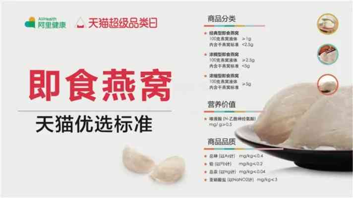 '揭秘燕窝原料标签：不同颜色代表什么含义'