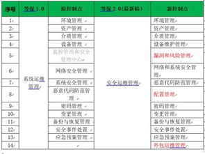 燕窝产品标签规范详解：全面涵盖合规要求与优化搜索技巧