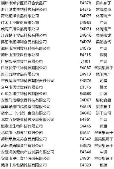 揭秘燕窝多肽酵素：浙江湖州产地与各大知名对比分析