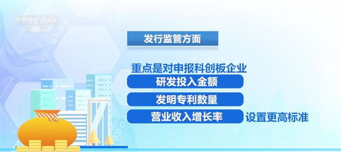 tpy是什么燕窝呢：探究其品质、价格与市场口碑