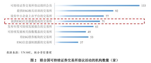 tpy是什么燕窝呢：探究其品质、价格与市场口碑