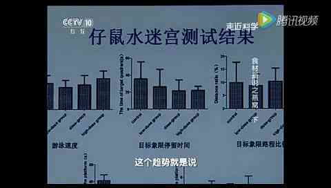 燕窝的营养成分、搭配建议、功效与作用全解析：全方位解答您的健康疑问