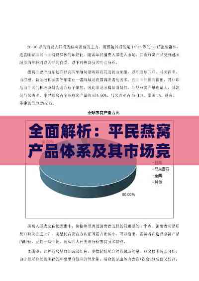 全面解析：平民燕窝产品体系及其市场竞争力与消费趋势