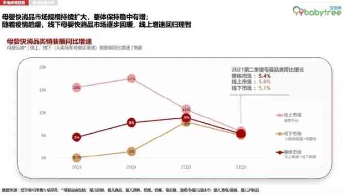 全面解析：平民燕窝产品体系及其市场竞争力与消费趋势