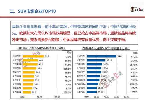 燕窝市场价格分析：不同等级、与购买渠道的价格对比指南