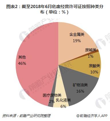 燕窝市场价格分析：不同等级、与购买渠道的价格对比指南