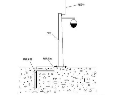 燕窝卖家避雷措施是什么意思及详细解析