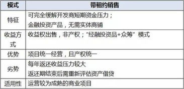 燕窝卖家如何有效规避风险：实用避雷技巧大揭秘