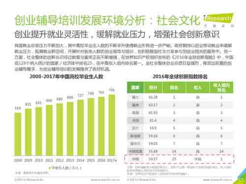 探究正宗燕窝市场价位及选购指南