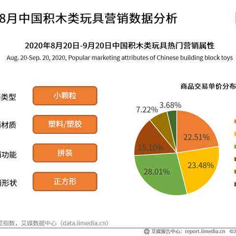 燕窝什么材质更好及推荐优质燕窝选择指南