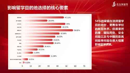 2023江苏燕窝市场推荐：热门代理选择指南