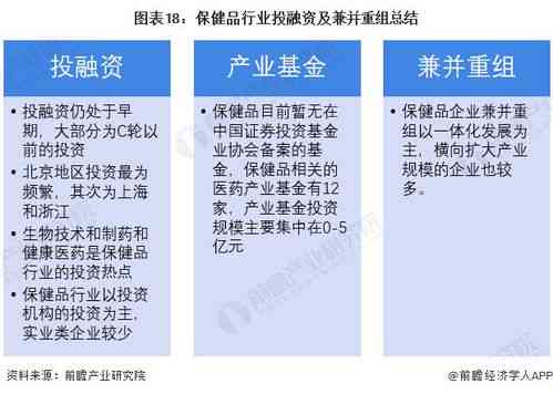 '燕窝归类：探究其在食品与保健品行业中的具体类别'